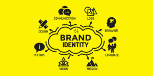 How To Create Your Visual Brand Identity Proideators
