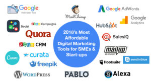 8 Essential Digital Marketing Tools for an Internet Marketer Proideators