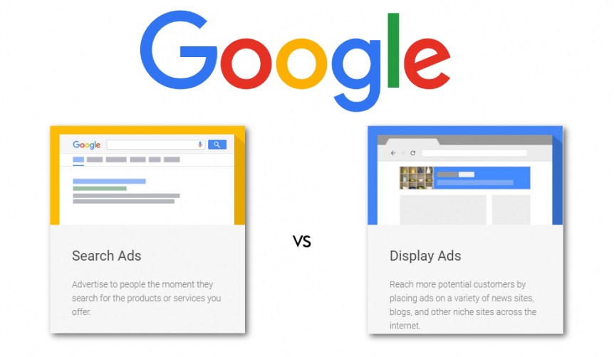 Google Paid Search Ads vs. Display Ads ProiDeators