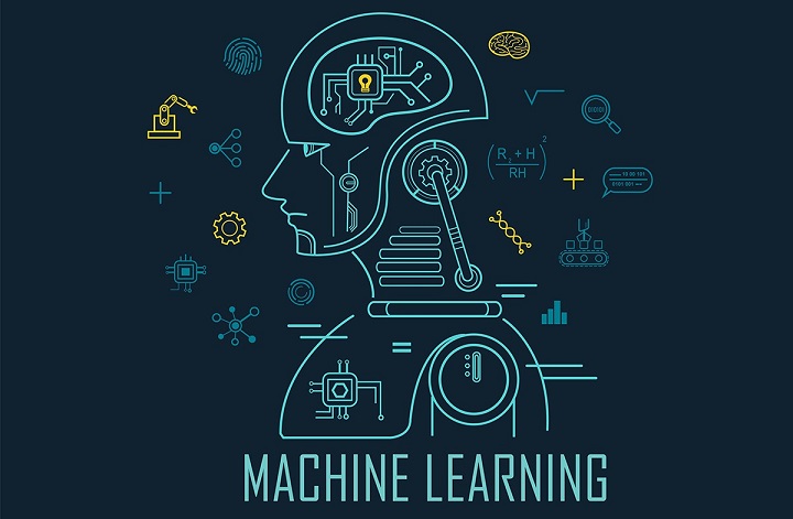 What are the challenges you might face while adopting Machine Learning ProiDeators