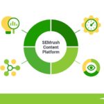 How to enrich your content marketing with SEMrush TechLibrary