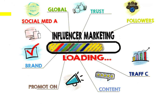 How to Make Influencer Marketing Work Better for the Businesses