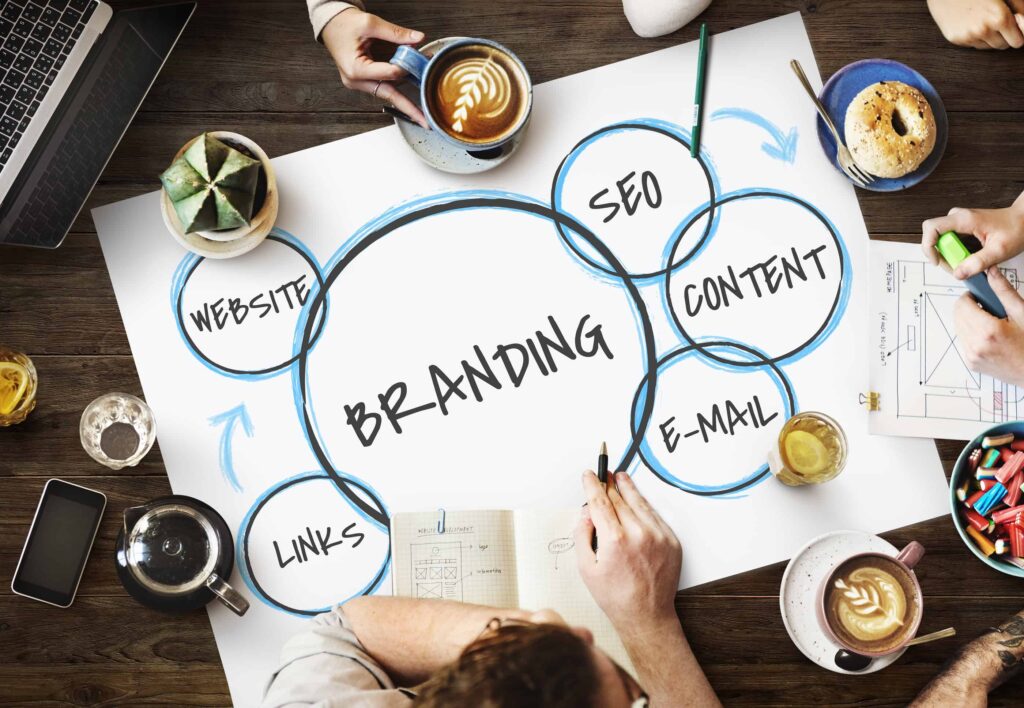 How Digital Advertising Can Facilitate Start Ups To Create Brand