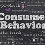 Why is it Important to Understand Buyers Behavior for Online business