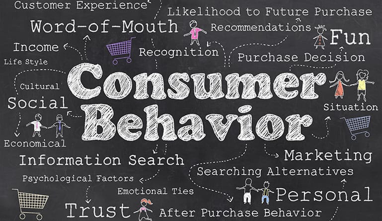Why is it Important to Understand Buyers Behavior for Online business