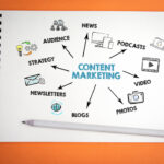 Will-Content-Marketing-Ever-Rule-the-World