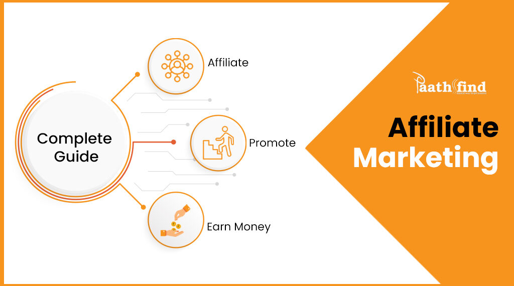 How to Use Affiliate Marketing To Evolve Your Small Business - ProiDeators