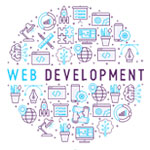 3. Website Development (BlogCorporate)