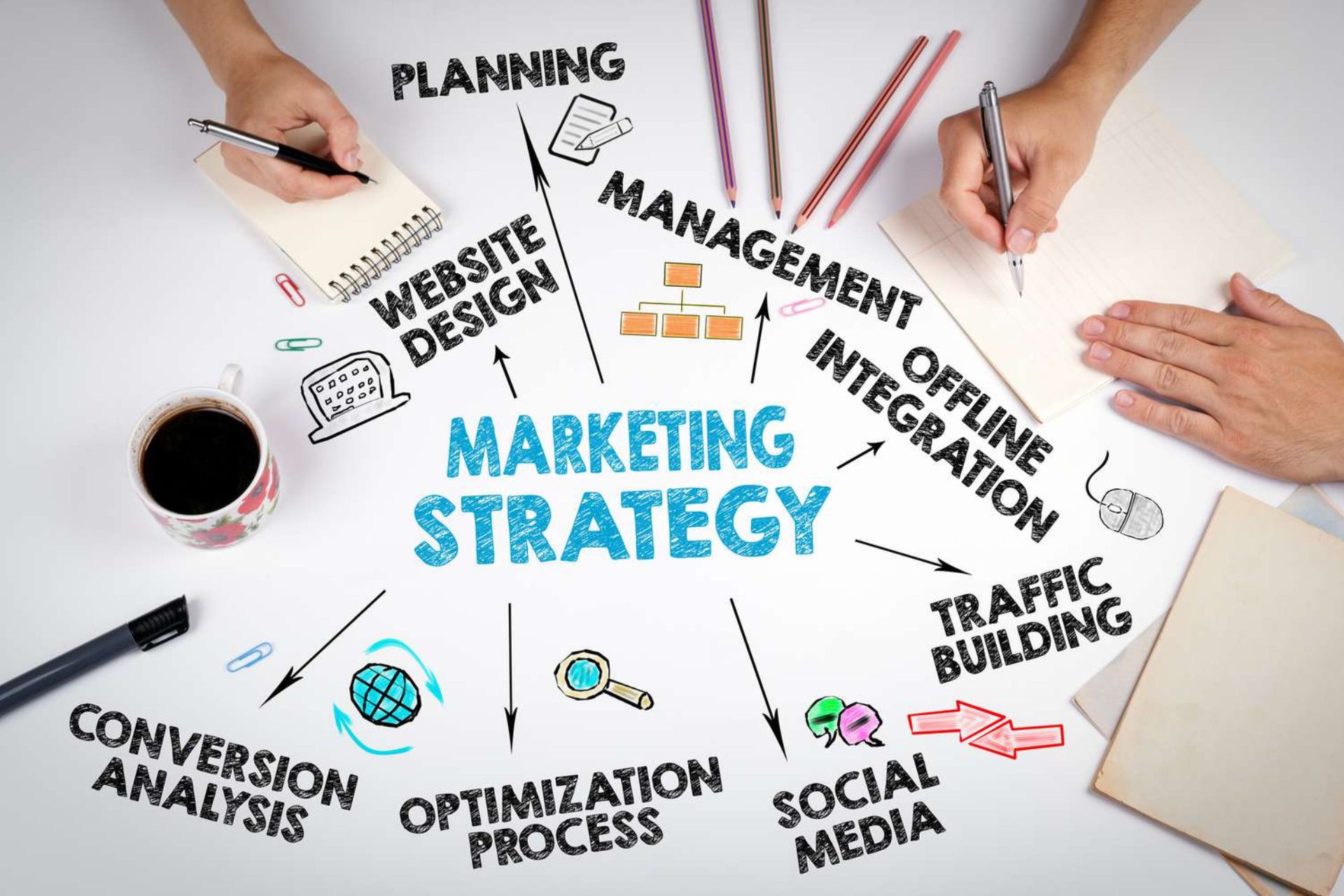 Digital Marketing Strategy Course