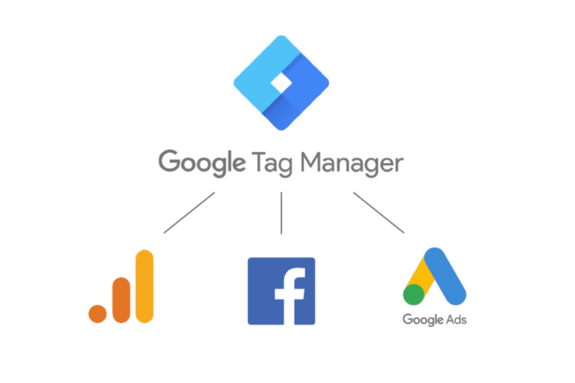 Tag Manager Certification Course