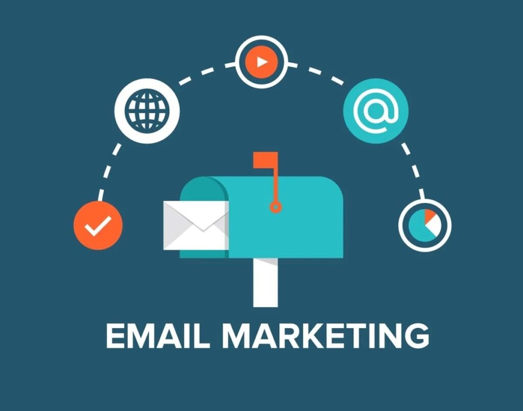 Why Email Marketing Is Important For A Startup - ProiDeators