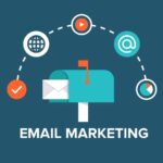 Why Email Marketing Is Important For A Startup - ProiDeators
